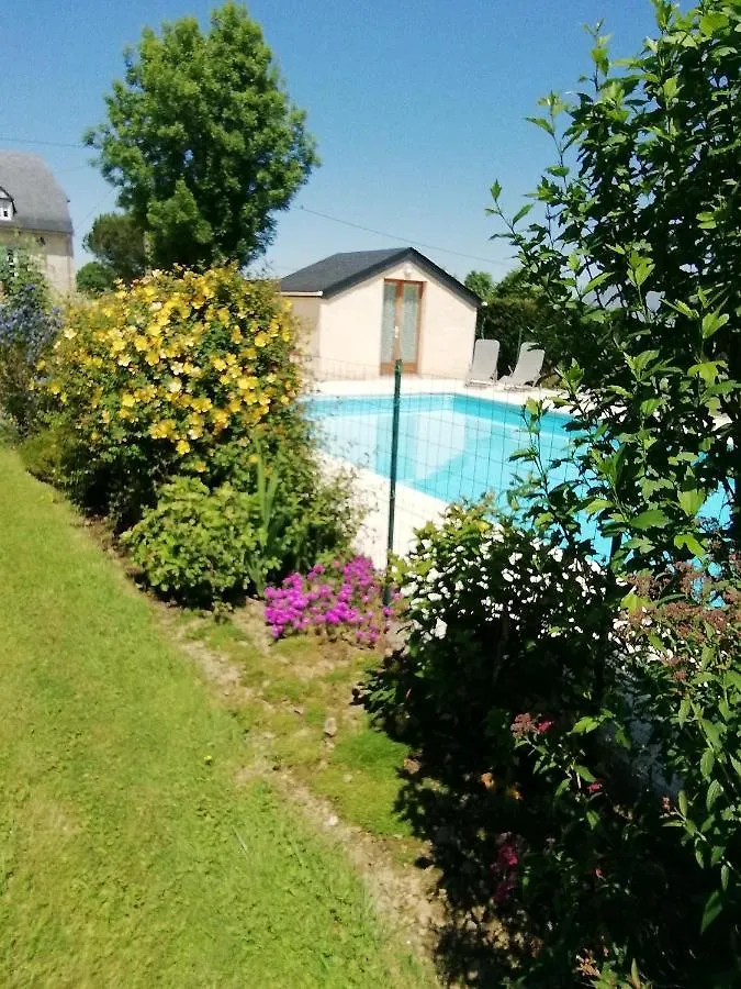 Gites De Bigorre Cieutat
